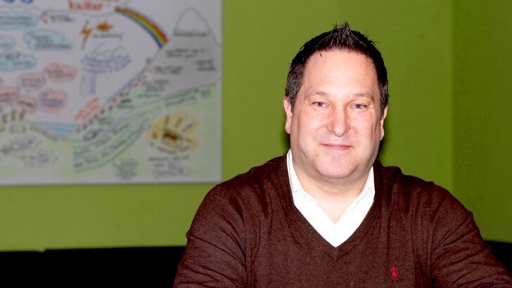 Robert Zilliger von STRATO Business Solutions