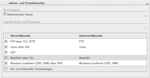 hidrive protokolle